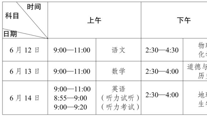 记者：莱斯特城在与森西洽谈一份为期两年半的合同